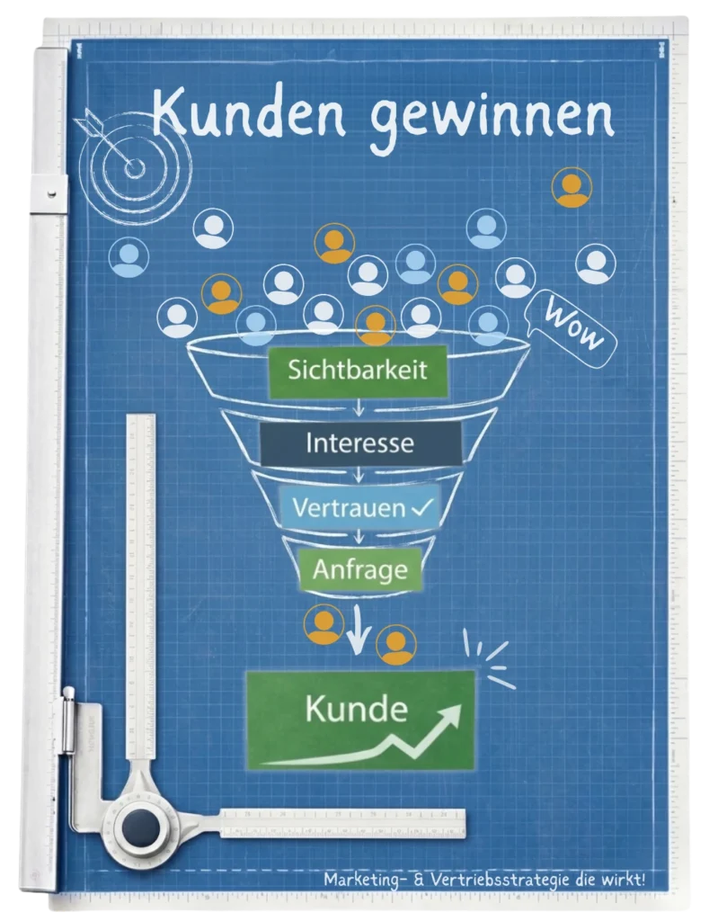 Kundengewinnung als Zusammenspiel von Sichtbarkeit, Interesse, Vertrauen und Anfrage