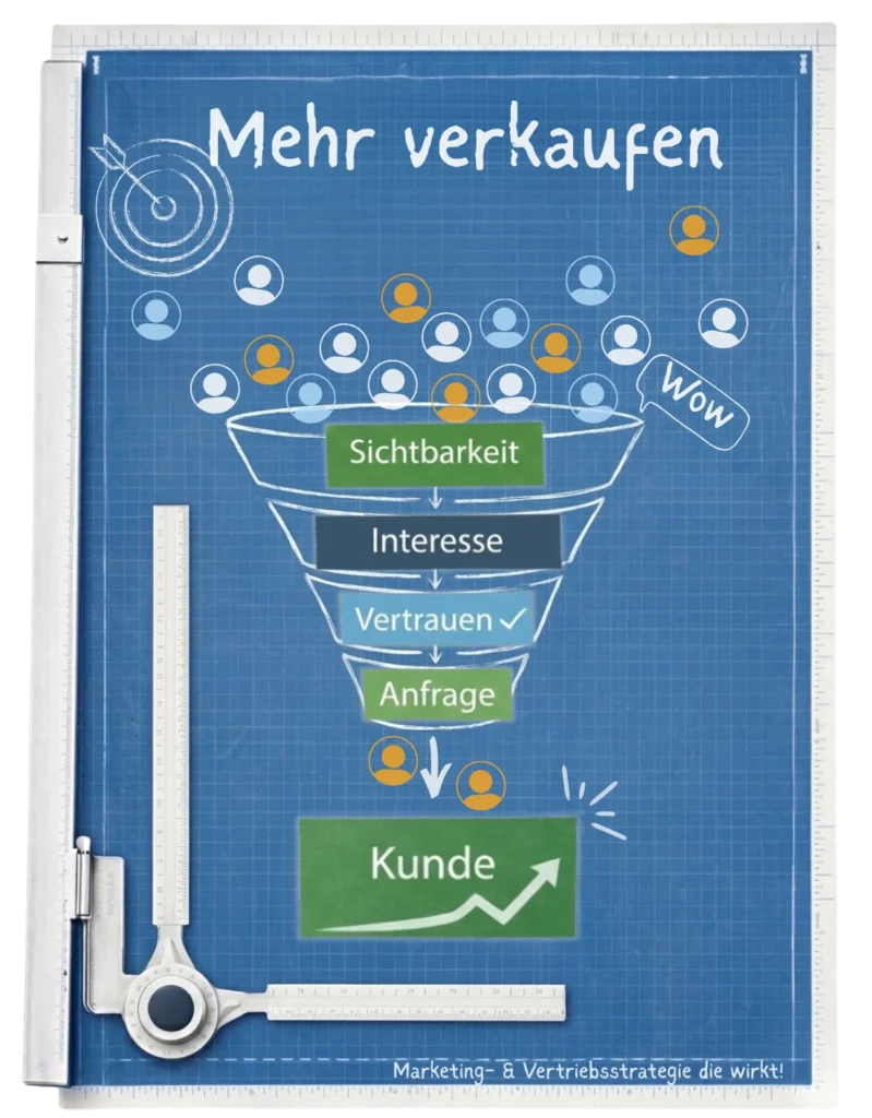 Vertriebs-Blaupause: Sichtbarkeit, Interesse und Vertrauen führen über die Anfrage zum Kunden